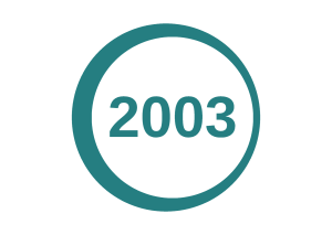 About us - History of Inpro - Inpro Group